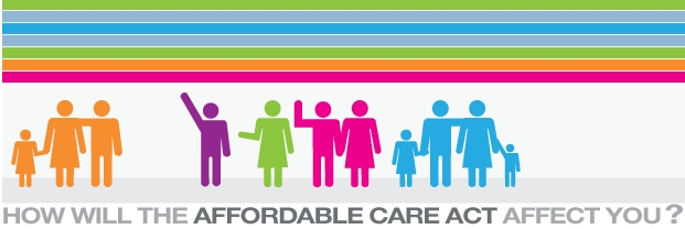 The Affordable Care Act in Relation to Women’s Health