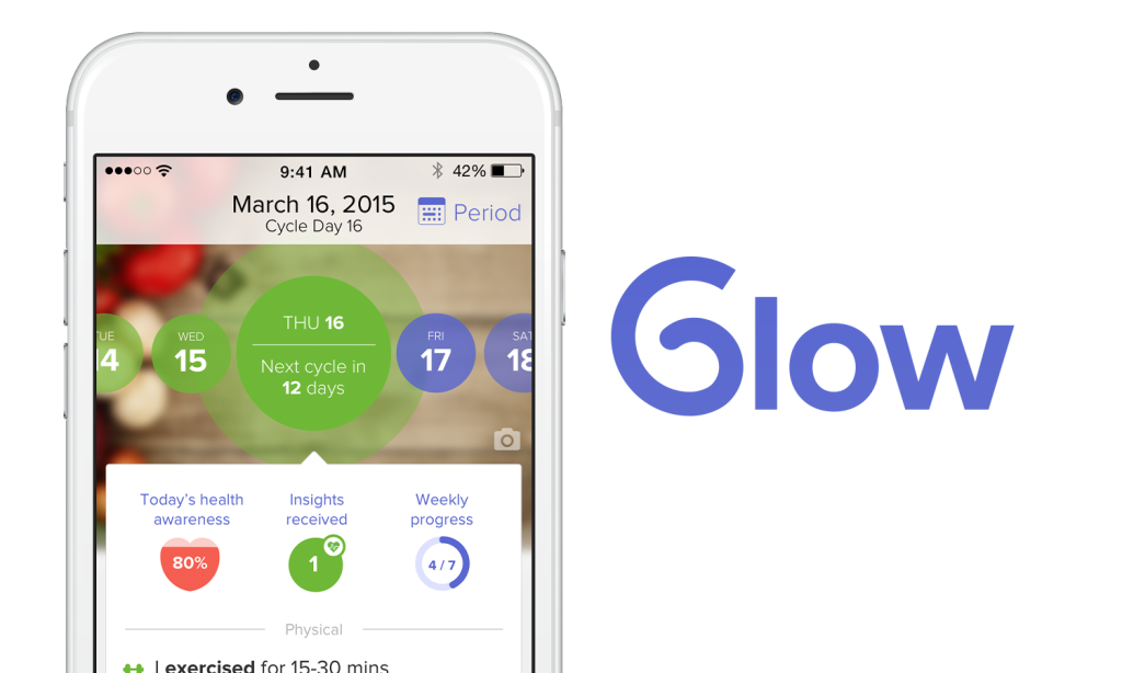 period tracking tools