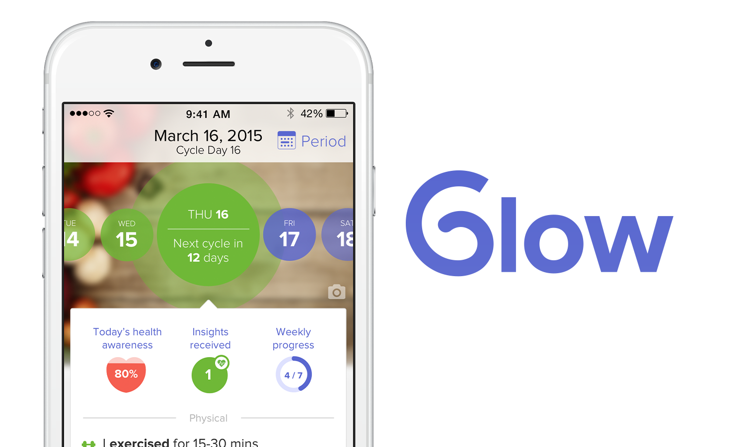 Women’s Health Wearables and Tech that Help with Periods and Pregnancy